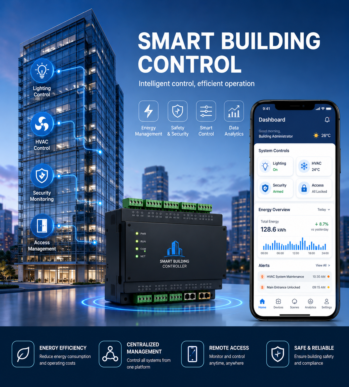 Building Control one-stop solution